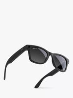 Ray-Ban Meta Smart Glasses (Wayfarer/ Skyler)