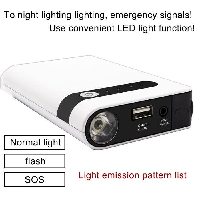 20000mAh portable 12V multi-function power supply power bank