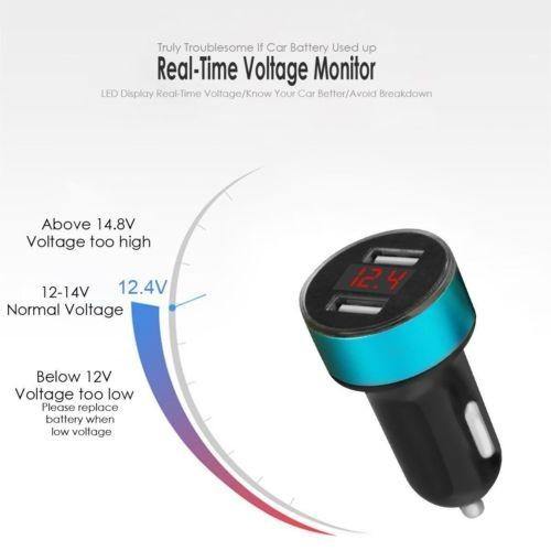 3.1A Fast Charging Dual USB Output Car Charger with Voltmeter Display