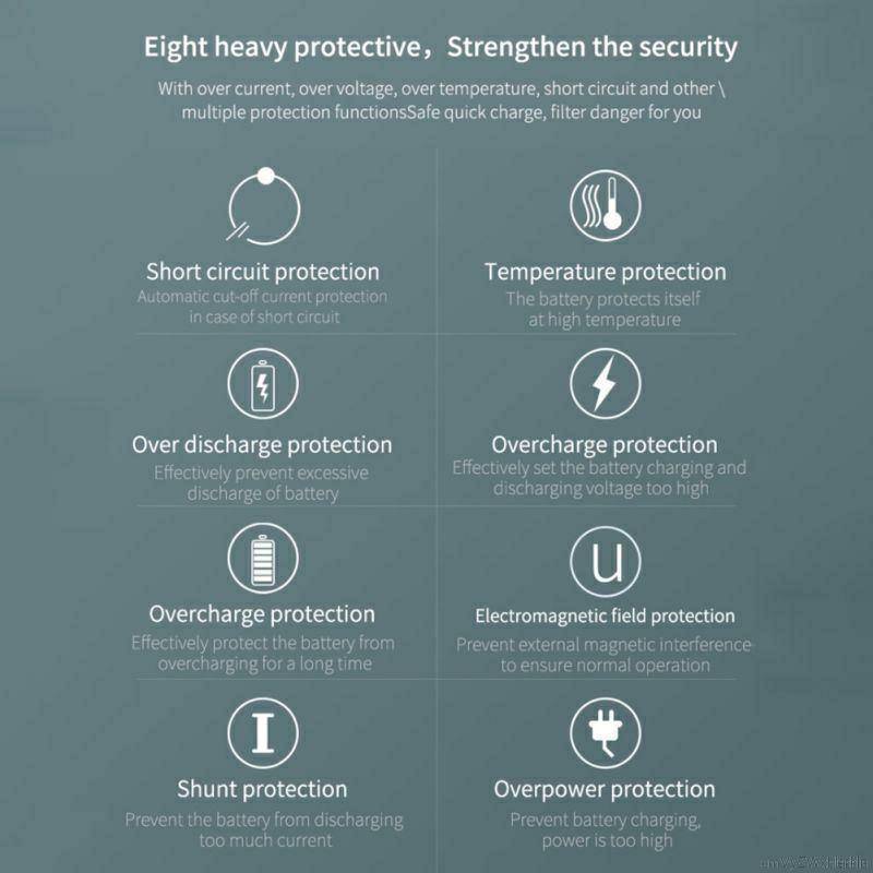 Apple Watch Portable Travel Charger