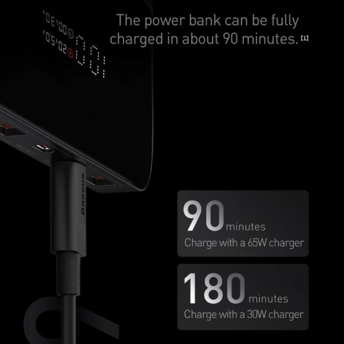 Baseus 100W Blade Series 20000mAh Fast Charging Power Bank