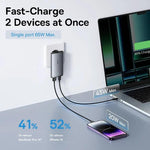 Baseus 65W GaN5 Pro Ultra-Slim USB C Fast Charger