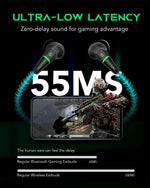 Black Shark Lucifer T1 TWS Wireless Gaming Ear Buds