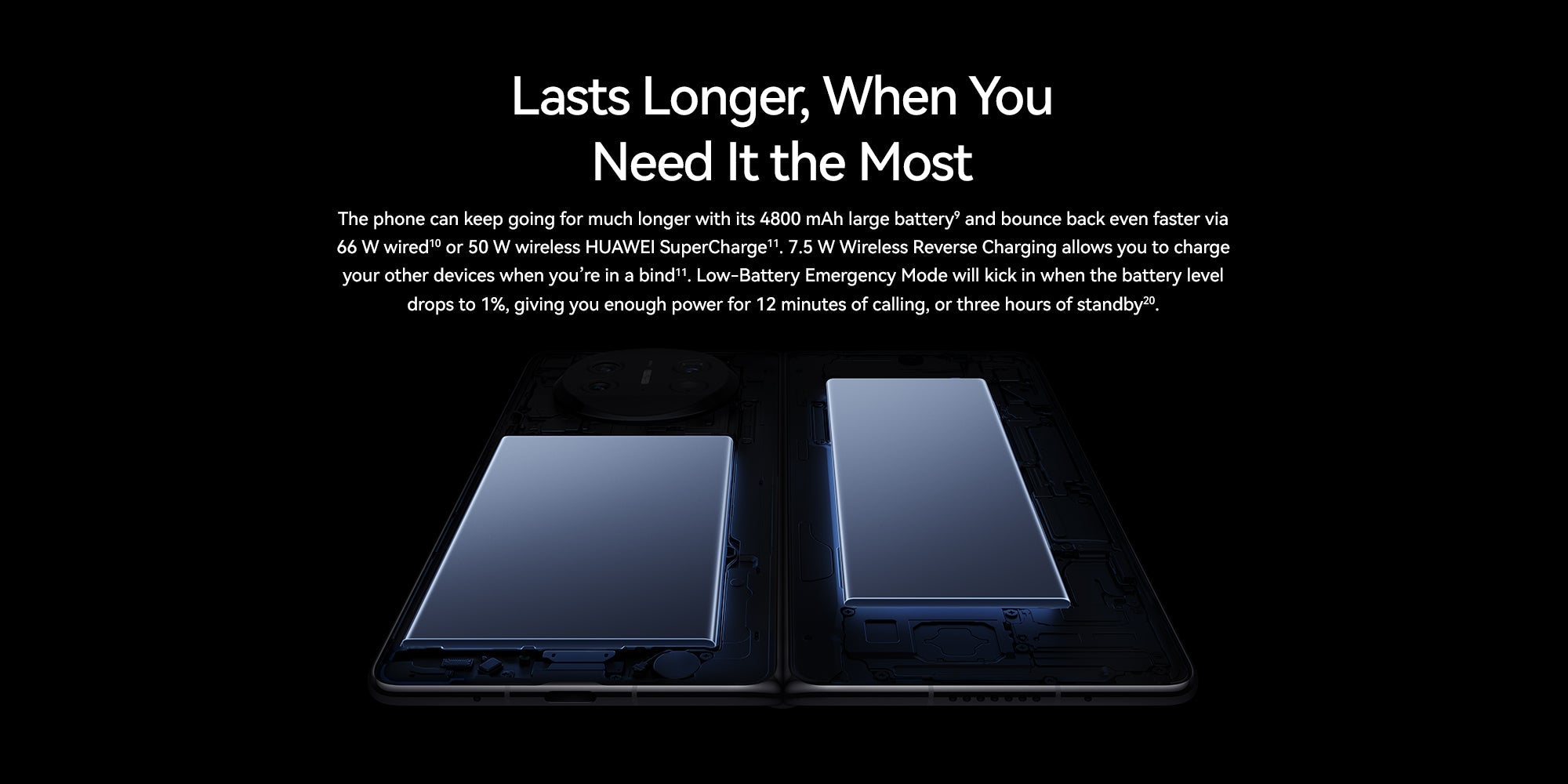 Huawei Mate X3 5G (12/512GB)