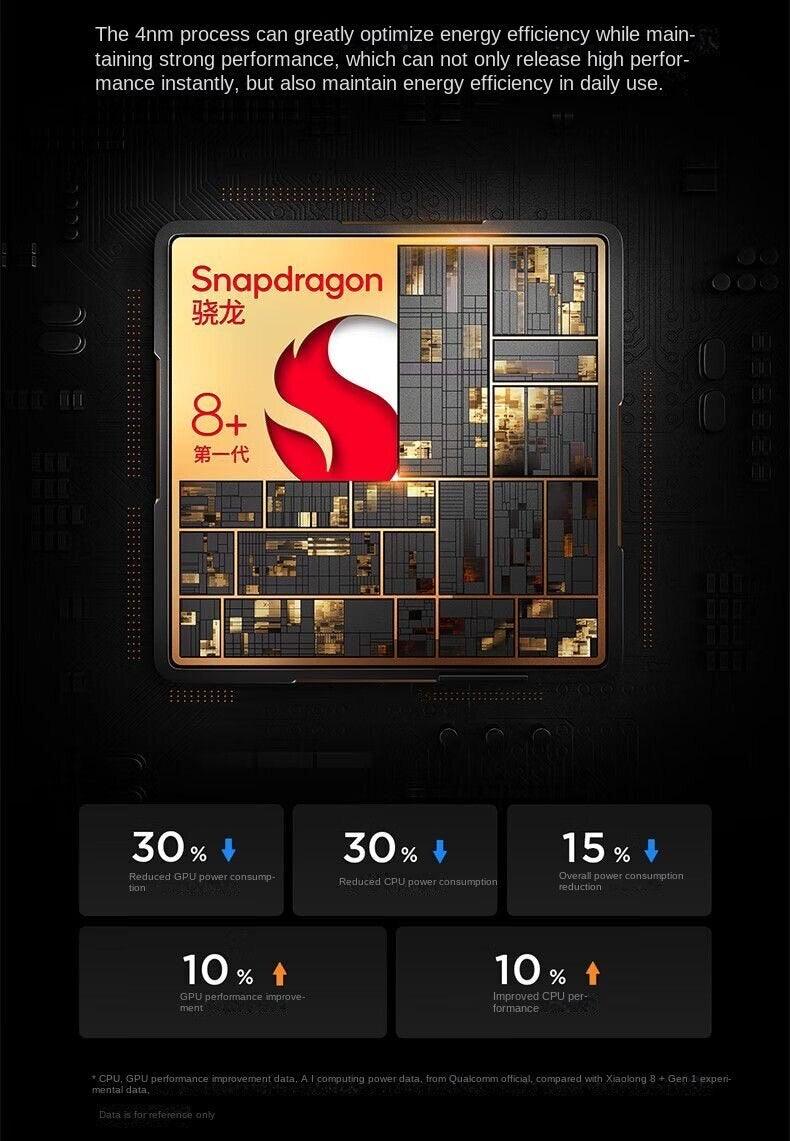 Lenovo Y700 Gaming Pad 2023 Edition (16/512GB)