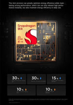 Lenovo Y700 Gaming Pad 2023 Edition (16/512GB)