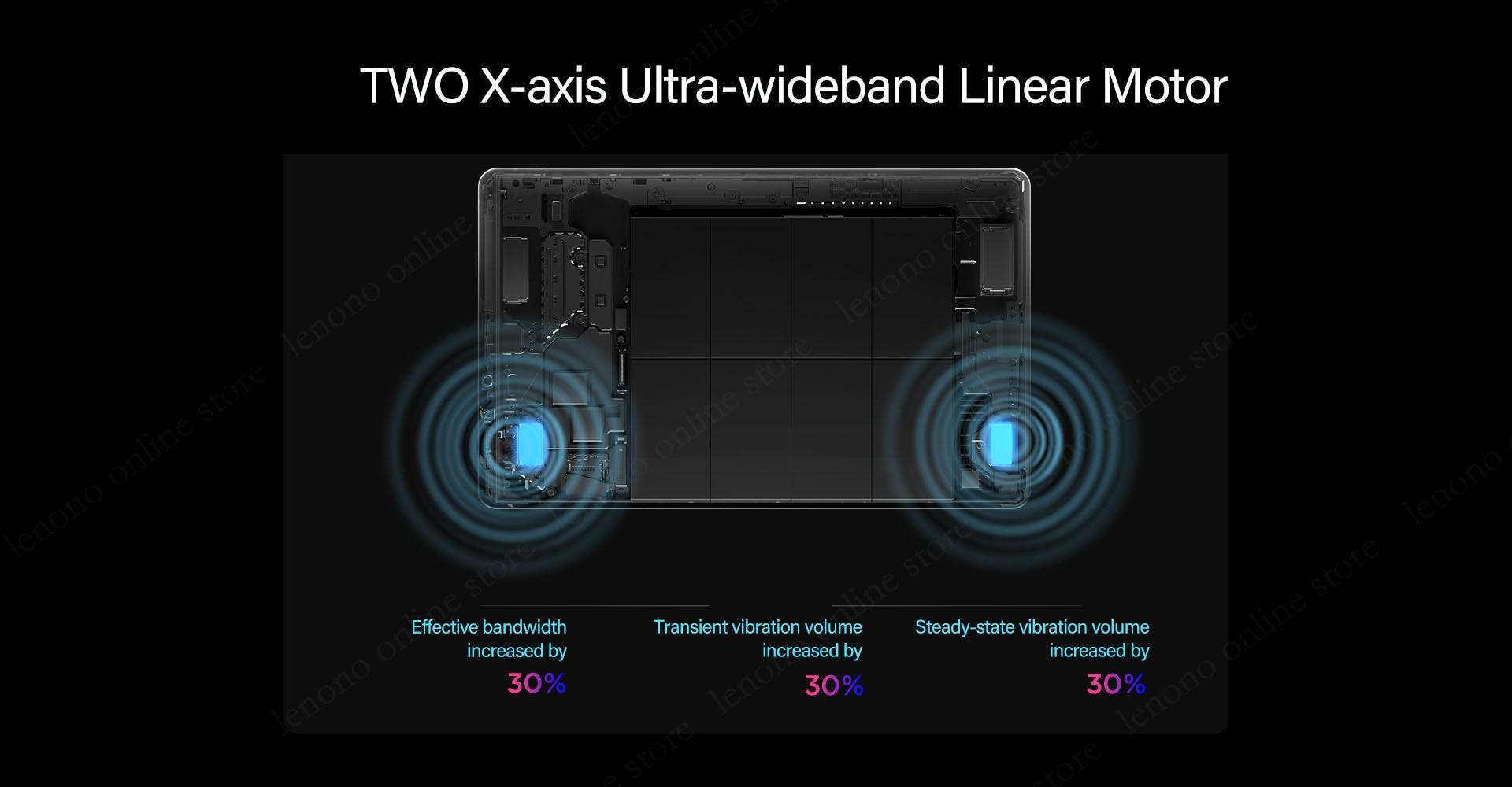 Lenovo Y700 Gaming Pad 2023 Edition (16/512GB)