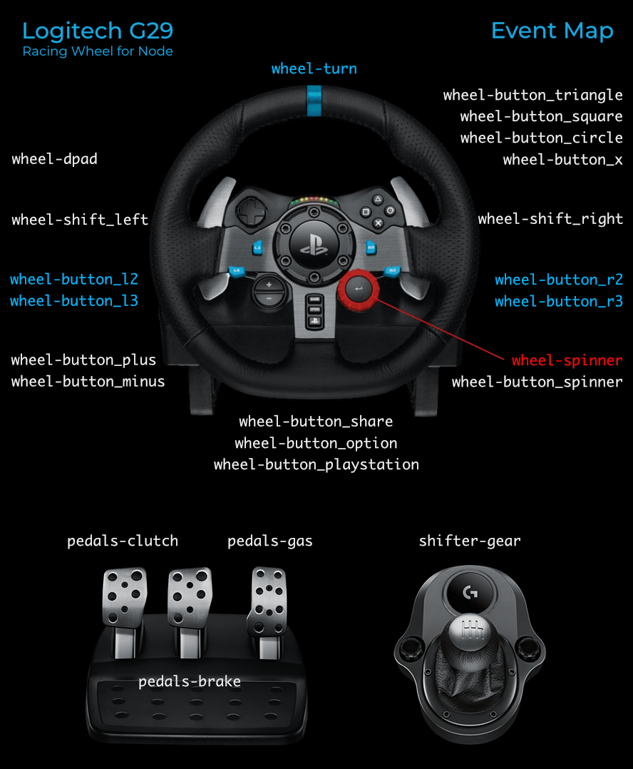 Logitech G29 Driving Force Race Wheel With Shifter