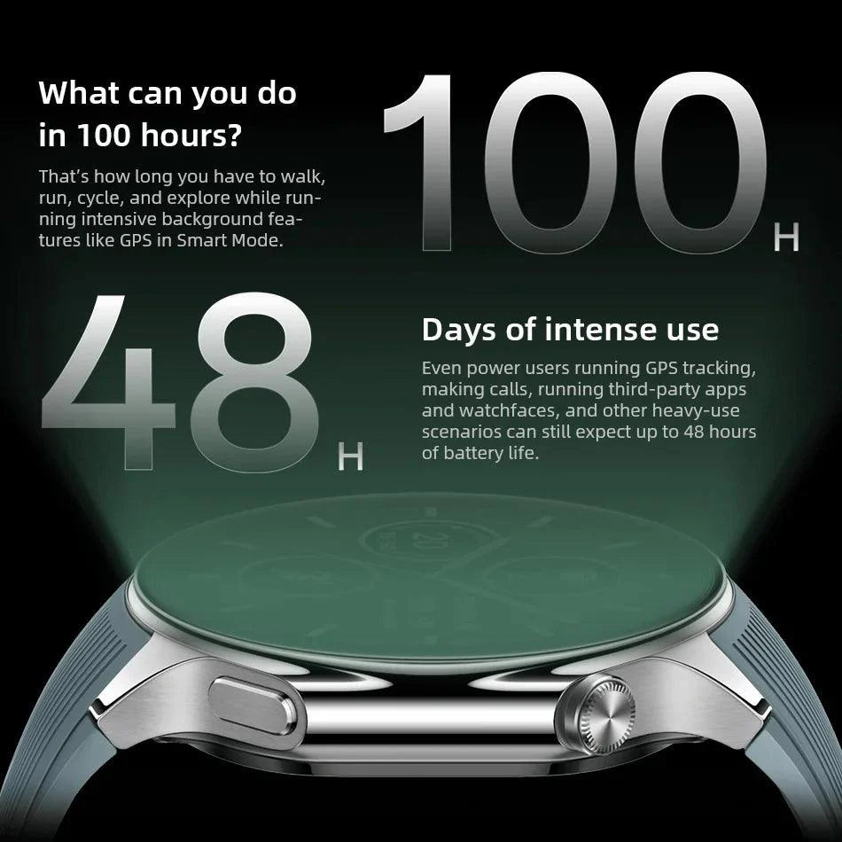 OnePlus Watch 2 (Bluetooth/WIFI)