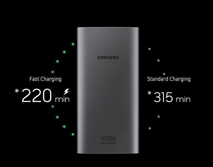 Samsung 10000mAh Fast Charging Dual Output Power Bank