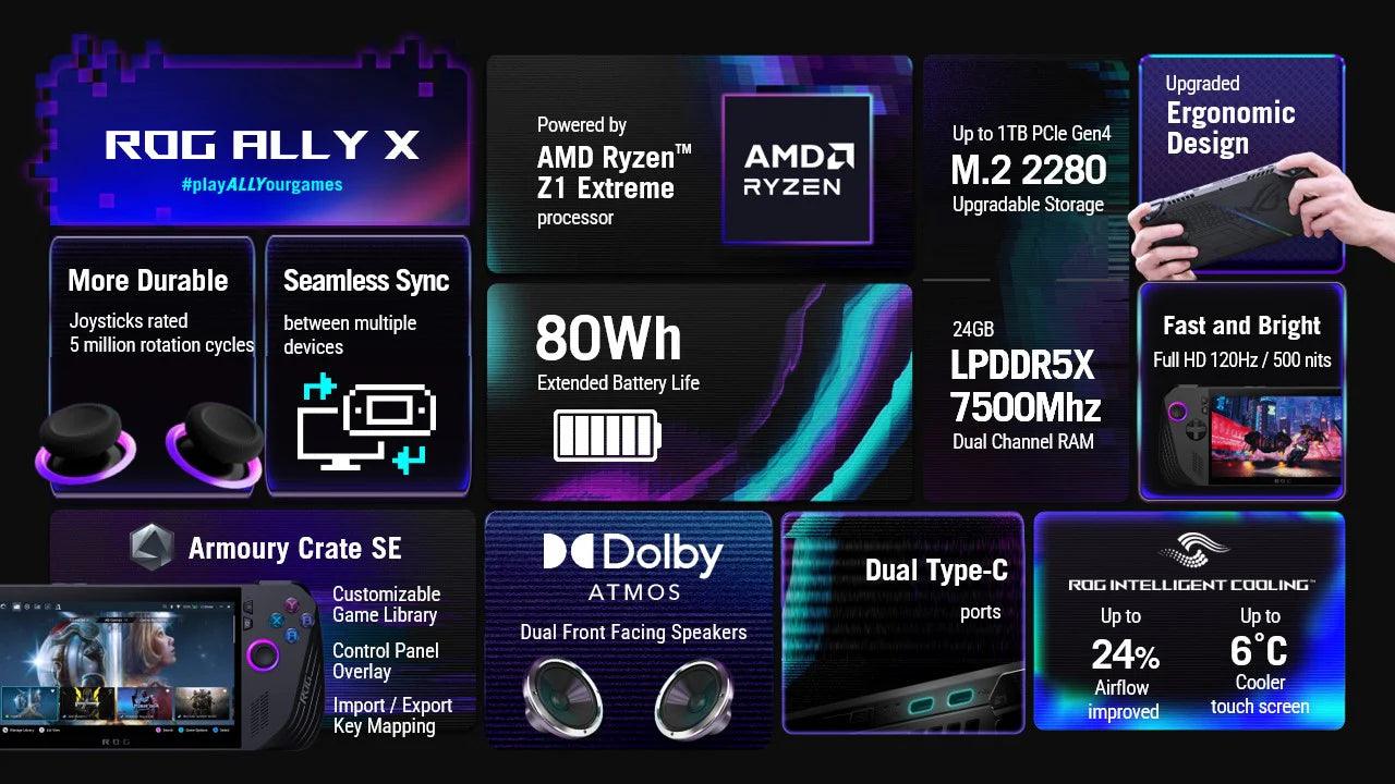 ASUS ROG Ally X 2024 Edition (24/1TB)