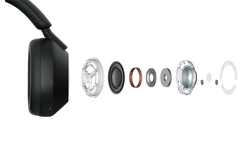 Sony WH-1000XM5 Wireless Noise Cancelling Headphones