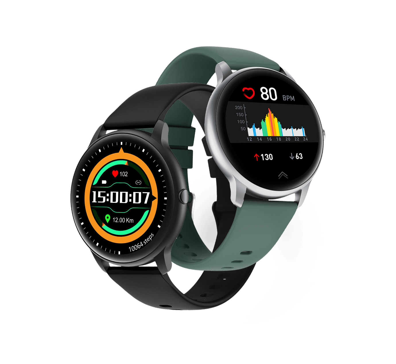 XiaoMi IMILAB KW66 IPX6 SmartWatch