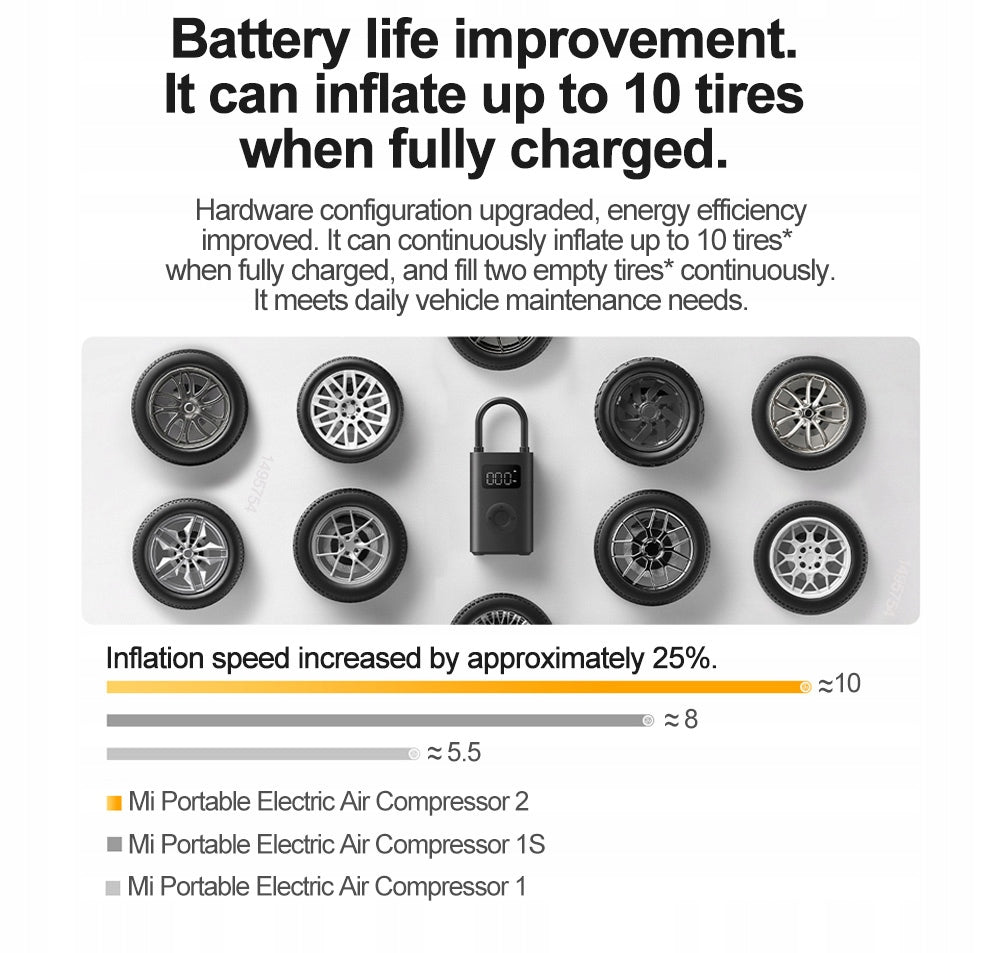 XiaoMi Mijia Portable Electric Air Pump 2