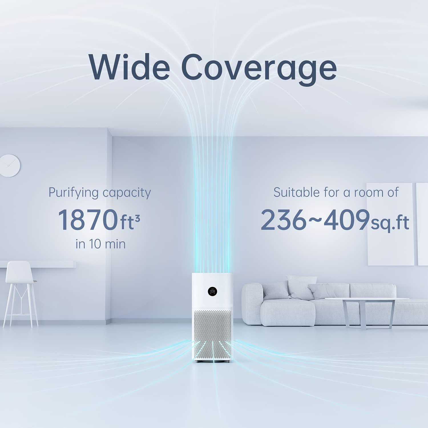 Xiaomi Mi Air Purifier 3C