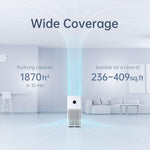 Xiaomi Mi Air Purifier 3C