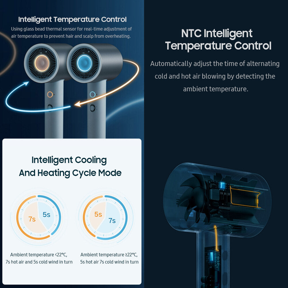 Xiaomi Mijia H500 Water Ion 1800W Hair Dryer