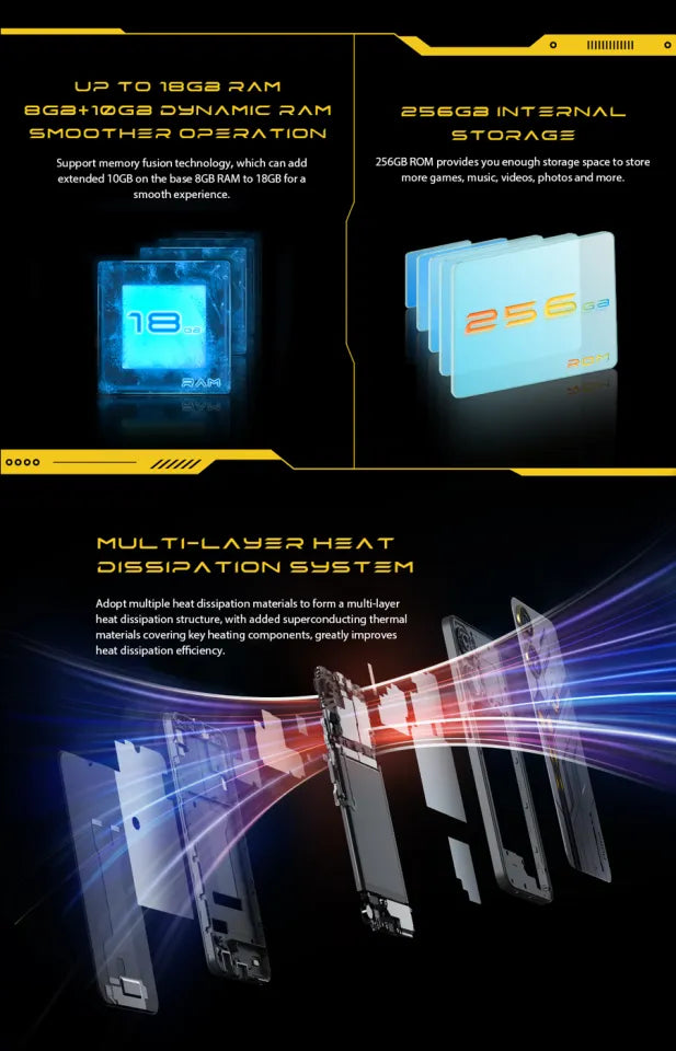 ZTE Nubia Neo Gaming Phone 5G (8+10/256GB)