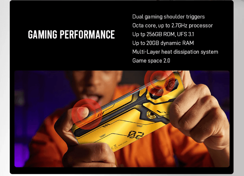 ZTE Nubia Neo 2 5G (8/256GB)