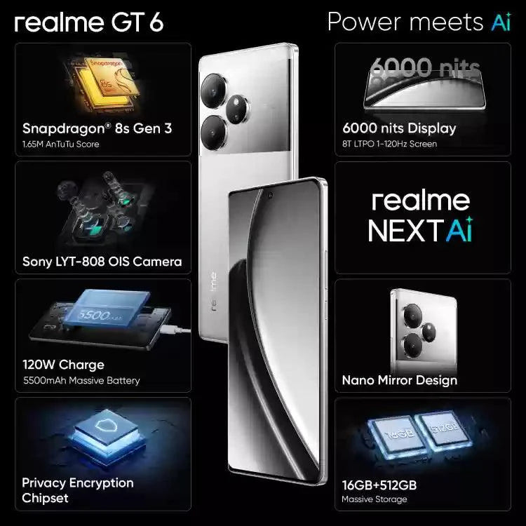 RealMe GT 6 5G (256GB/512GB/1TB)