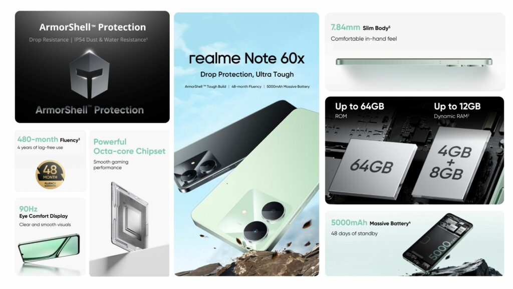 Realme Note 60X (4+8GB/64GB)