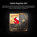 Lenovo Y700 Gaming Tablet 2024 Edition (256GB/512GB)