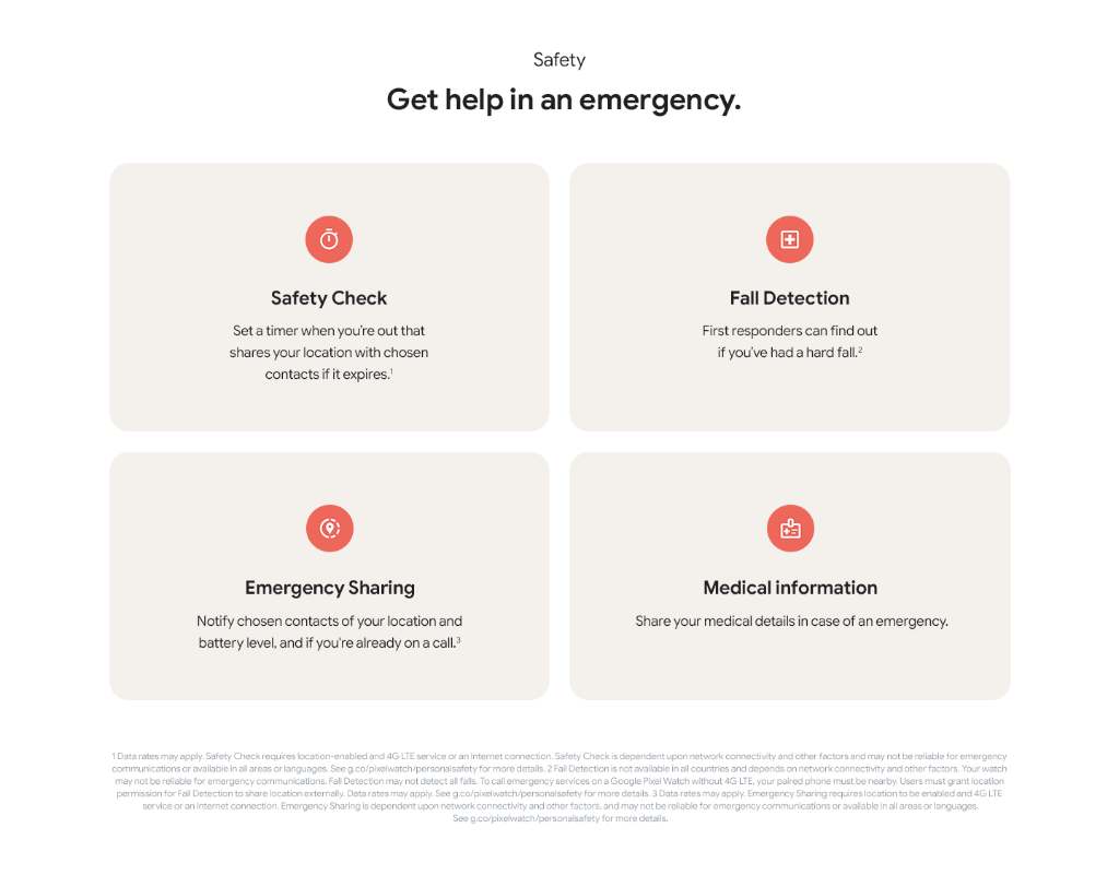 Google Pixel Watch 3 WIFI