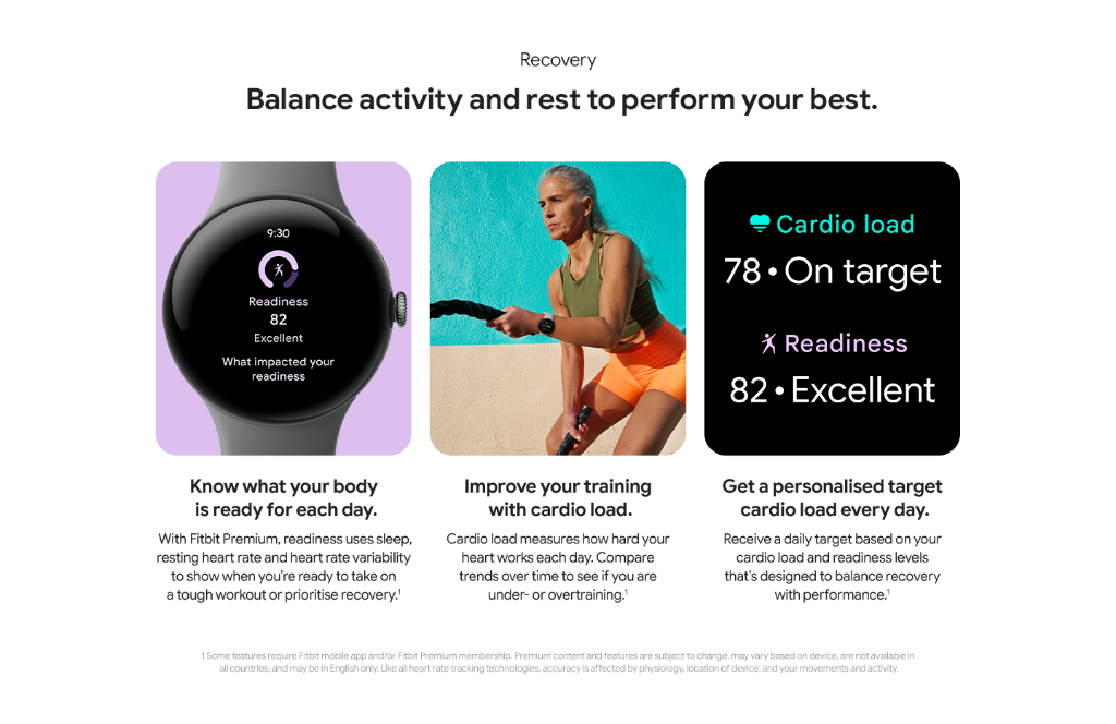 Google Pixel Watch 3 WIFI