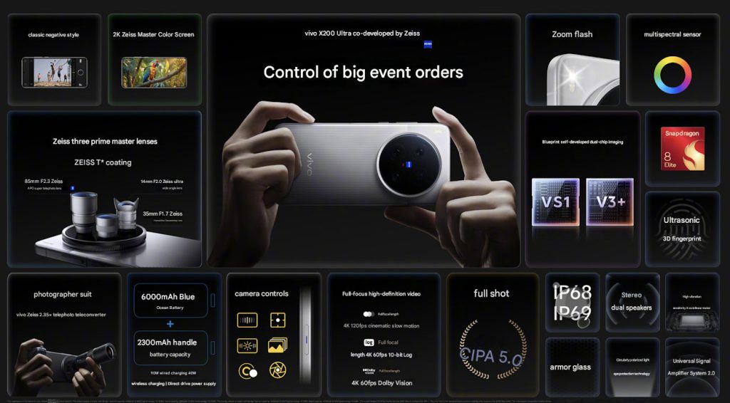 Vivo X200 Ultra 5G (256GB/512GB/1TB)