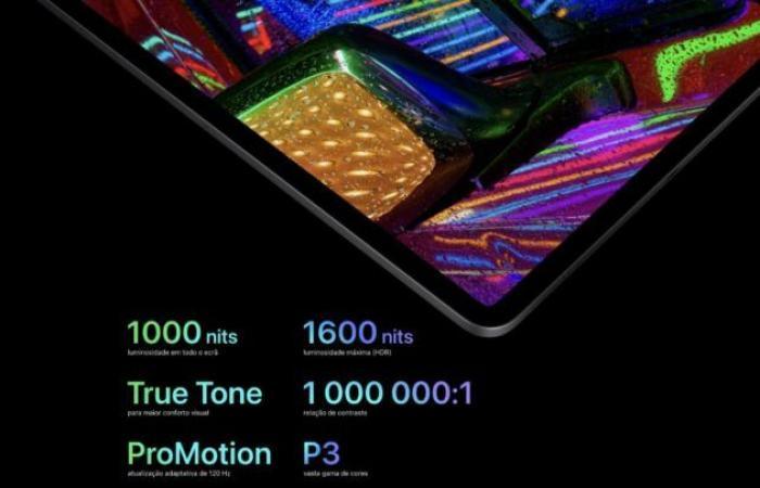 Apple iPad Pro M2 Chip 2022 Edition WIFI + Cellular 11"/ 12.9" (128GB/256GB)